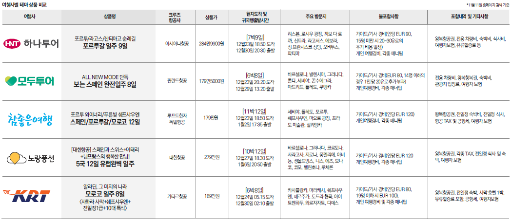 뉴스 사진